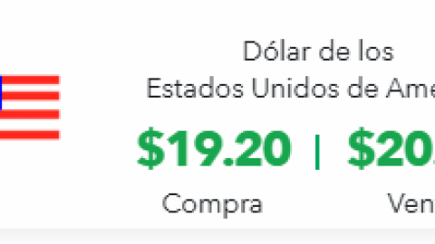 ¿Cuál es el precio del dólar?