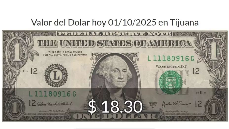 Conoce el precio del dólar hoy en Tijuana durante la jornada de hoy miércoles 1 de octubre de 2025