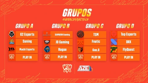 Los equipos y los grupos de la fase de “Groups”