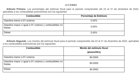 precio-de-gasolina-hoy-28-de-diciembre-2023-México