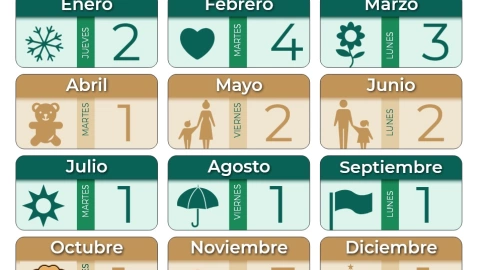 La pensión IMSS se paga el primer día de abril, según el calendario oficial