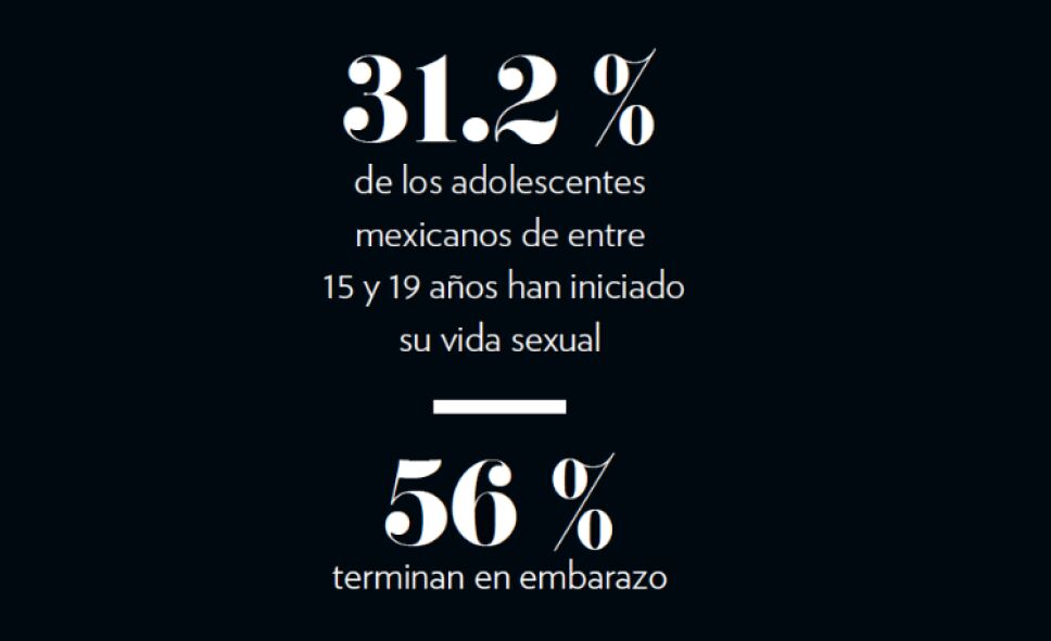 Foto: Revista Central / Madres adolescentes en cifras