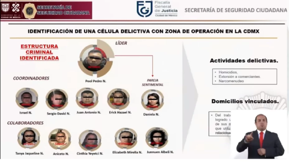 Célula criminal que atacó a Ciro Gómez Leyva