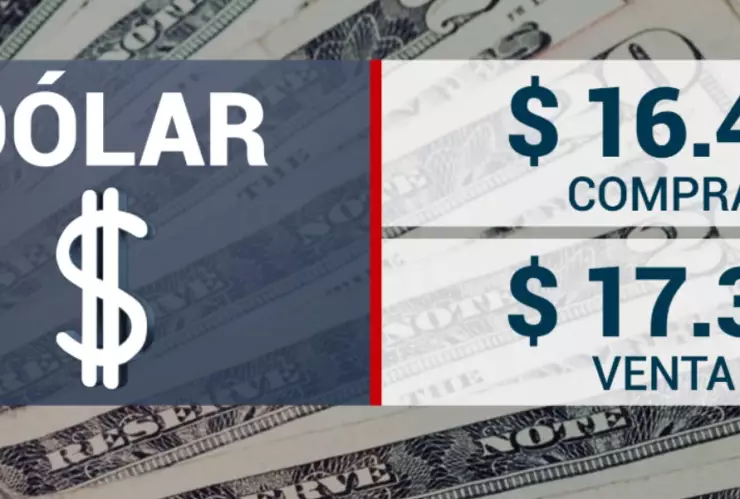 cierre-bolsas-hoy-25-septiembre-2023-en-mexico-banco-azteca