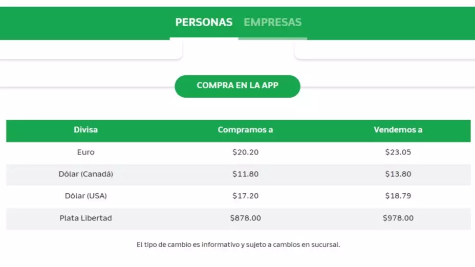 Precio del dólar hoy en Banco Azteca