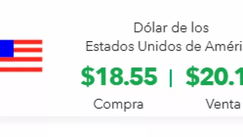 Este es el precio del dólar hoy.