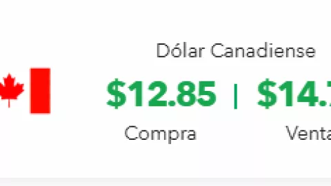 ¿Cuál es el tipo de cambio hoy?