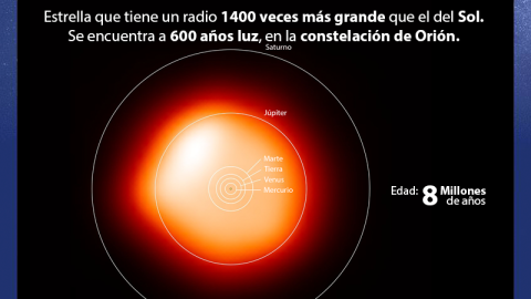 Cómo ver en vivo en Quintana Roo y México el anillo de fuego de la galaxia de Orión