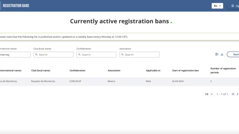 Sancion contra Monterrey