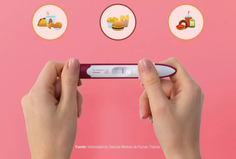 Exceso de grasas afecta.jpg