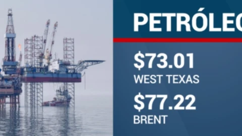 Así cerró el precio del petróleo este 22 de agosto de 2024