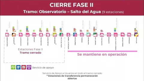 Estas son las estaciones de la Línea 1 del Metro CDMX que están cerradas