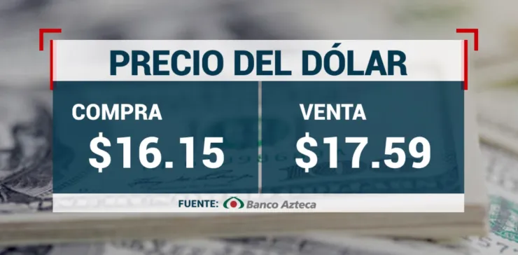 Tipo de cambio: Precio del dólar hoy 24 de abril 2024 en México