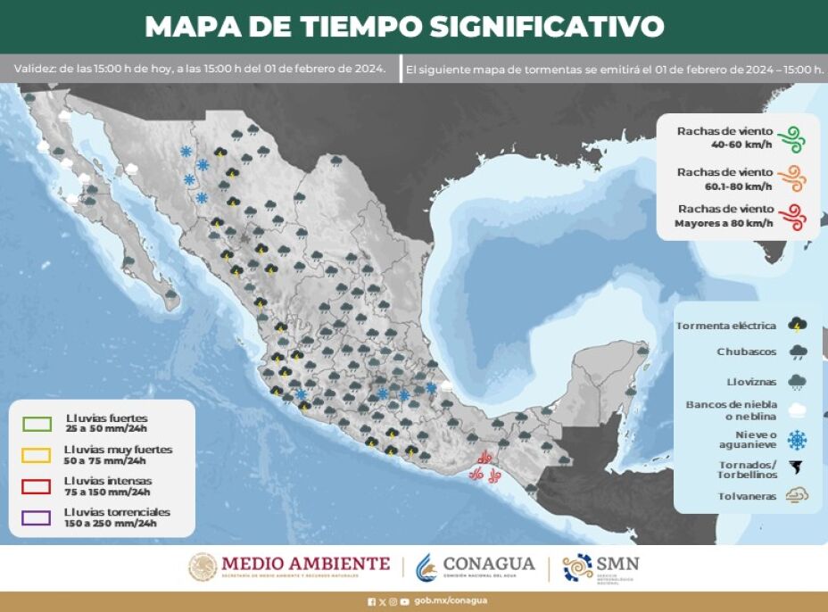 Clima en México 1 de febrero de 2024