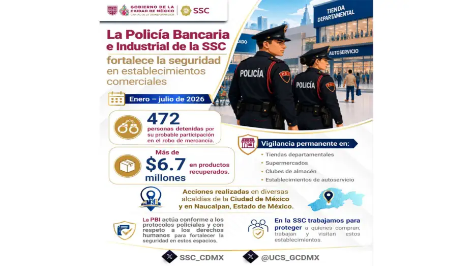 Robo a comercio en CDMX.