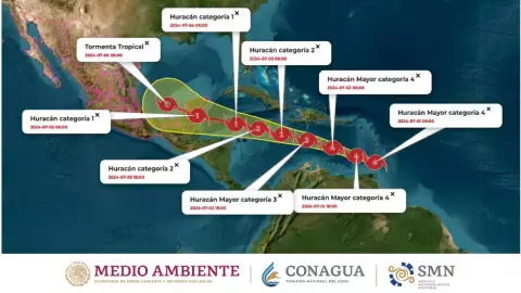 Huracán Beryl podría impactar 2 veces en México_ Estados afectados y cuándo tocará tierra