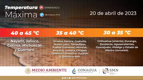 Clima en México 21 de abril