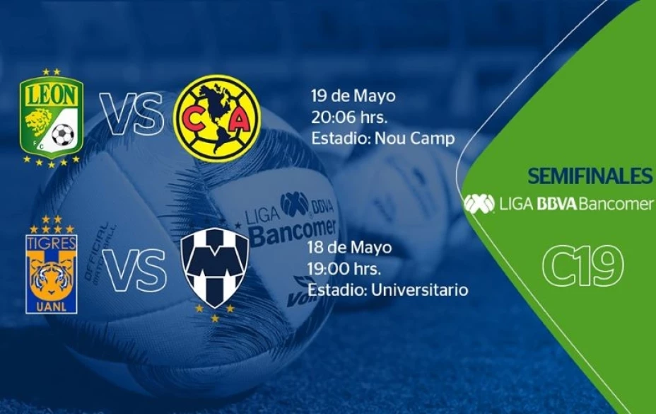 Semifinales Clausura 2019