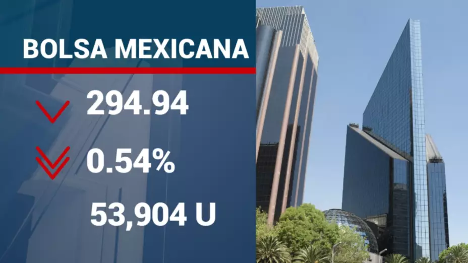 cierre-de-bolsa-hoy-viernes-31-de-marzo-2023-México-BMV