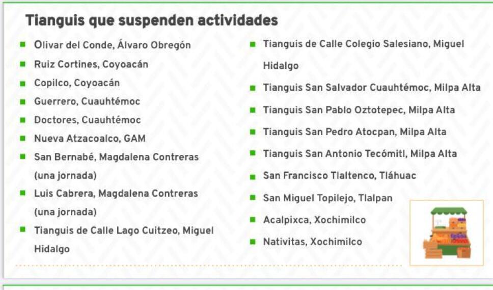 De igual manera, suspenden actividades los siguientes tianguis: