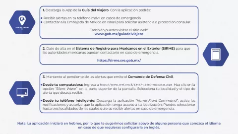 Si eres mexicano y viajas o vives en Israel sigue estas recomendaciones