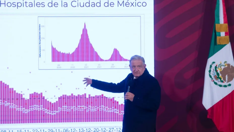 AMLO 4 ENERO 2022 OMICRON VACUNA COVID.jpeg