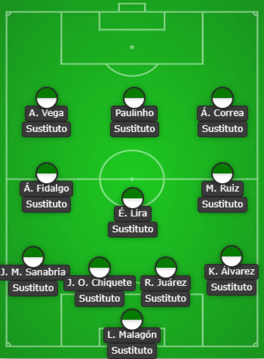 Once inicial Liga MX