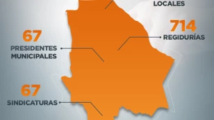  elecciones-2021-chihuahua 