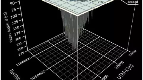 agujero azul bahia de chetumal