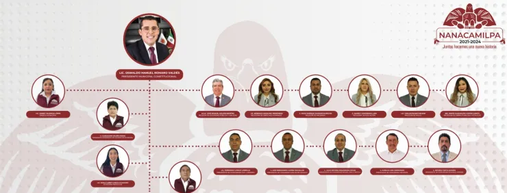 oswaldo-romano-alcalde-nanacamilpa-localizado-sin-vida-domicilio-tlaxcala-organigrama