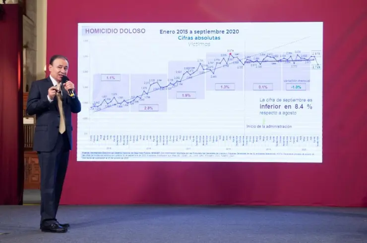durazo-ultimo-informe-.jpg