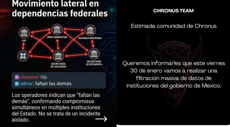 chronus-hackeo-al-menos-25-dependencias-del-gobierno-y-expone-datos-millones-mexicanos