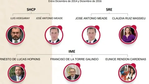 fideicomisos-josefina-juntos-podemos (1).jpg
