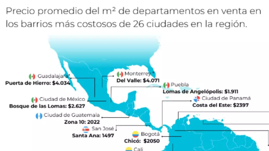 México-colonias-más-caras-CDMX-Monterry-Guadalajra-Puebla