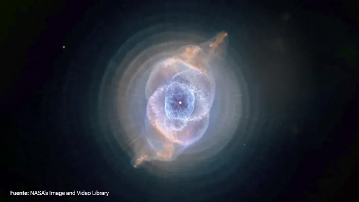 Nebulosa Ojo de Gato: Un vistazo a la complejidad cósmica