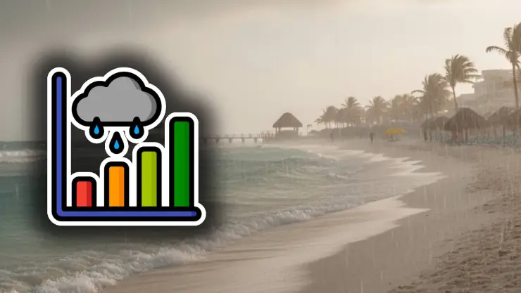 Clima HOY en Playa del Carmen: ¿Cuál es el pronóstico del tiempo para este sábado 13 de septiembre de 2025?