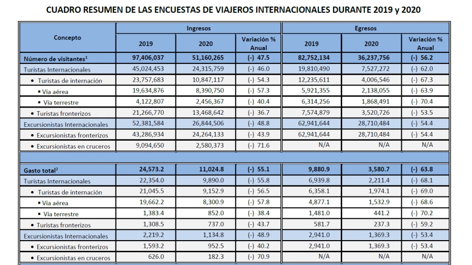 TURISTAS INTERNACIONALES 02.png