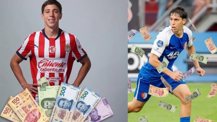 Mateo Chávez: así ha evolucionado su valor de mercado desde que jugaba en Chivas hasta hoy