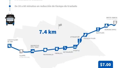 horario-trolebús-elevado-iztapalapa-cdmx-a-qué-hora-sale-el-primer-viaje-estaciones