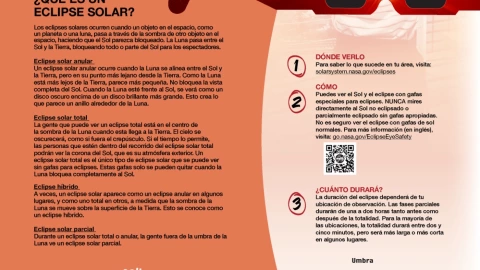 ¿En qué estados será visible el eclipse solar anular 2023 en México?