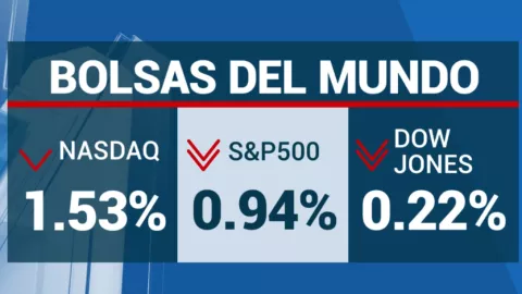 cierre-bolsas-hoy-20-septiembre-2023-en-mexico-wall-street