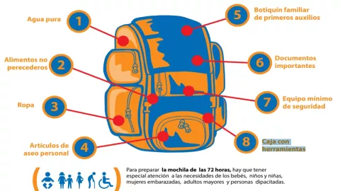 Mochila-de-emergencia-de-las-72-horas-después-de-un-sismo