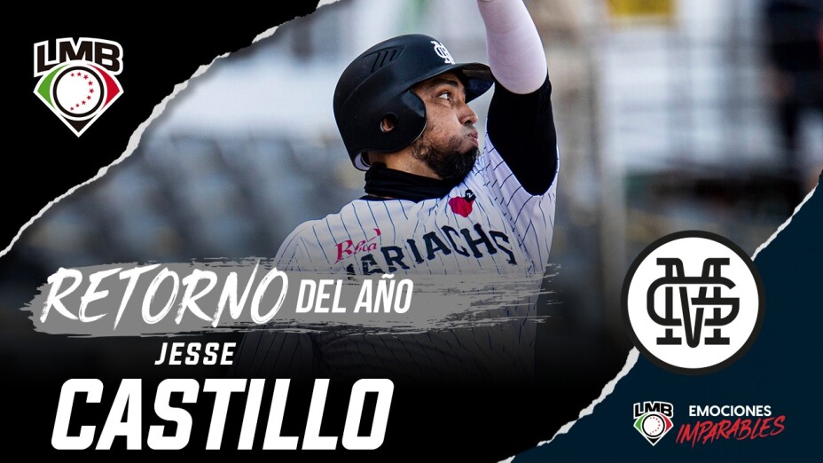 Jesse Castillo Retorno del Año