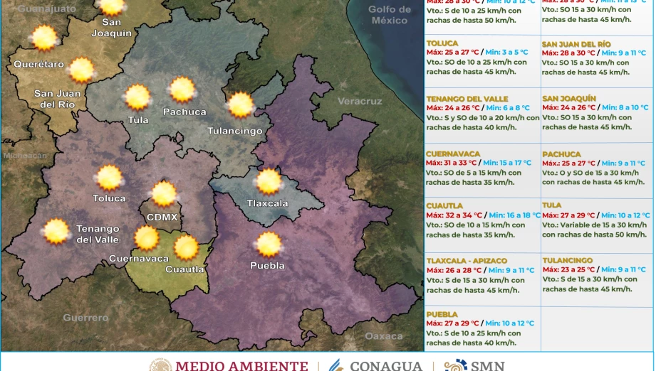 Clima en México hoy 1 de marzo de 2024