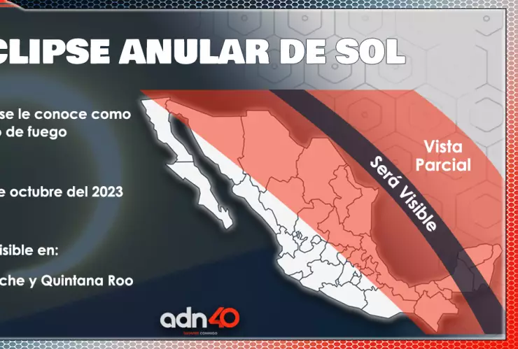 Mapa de México que muestra la franja en donde el eclipse solar se verá de manera total y parcial