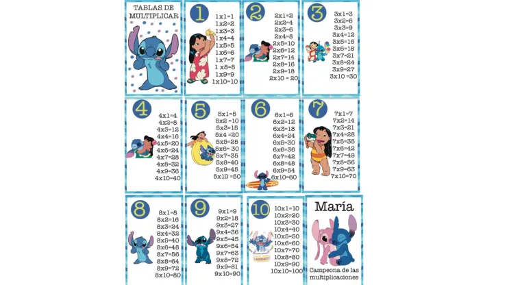 tablas de multiplicar