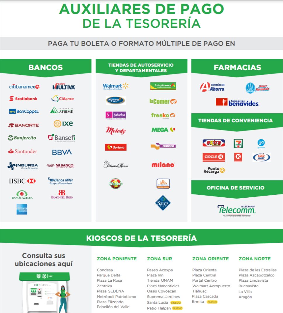 lugarespararealizarelpagopredial.png