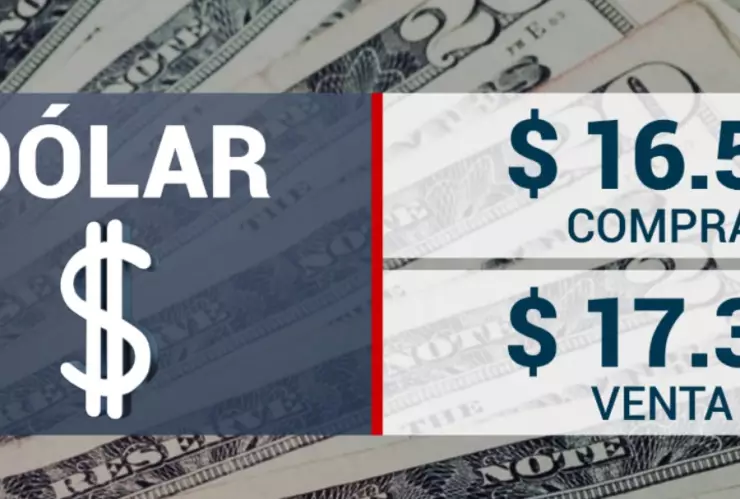 cierre-bolsas-hoy-21-septiembre-2023-en-mexico-banco-azteca