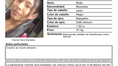 Yolanda Verá Granados