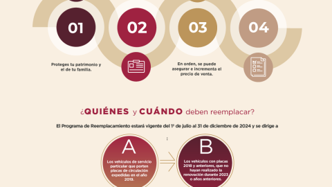 Reemplacamiento Edomex 2024: ¿Cuál es la fecha límite para hacer el cambio?